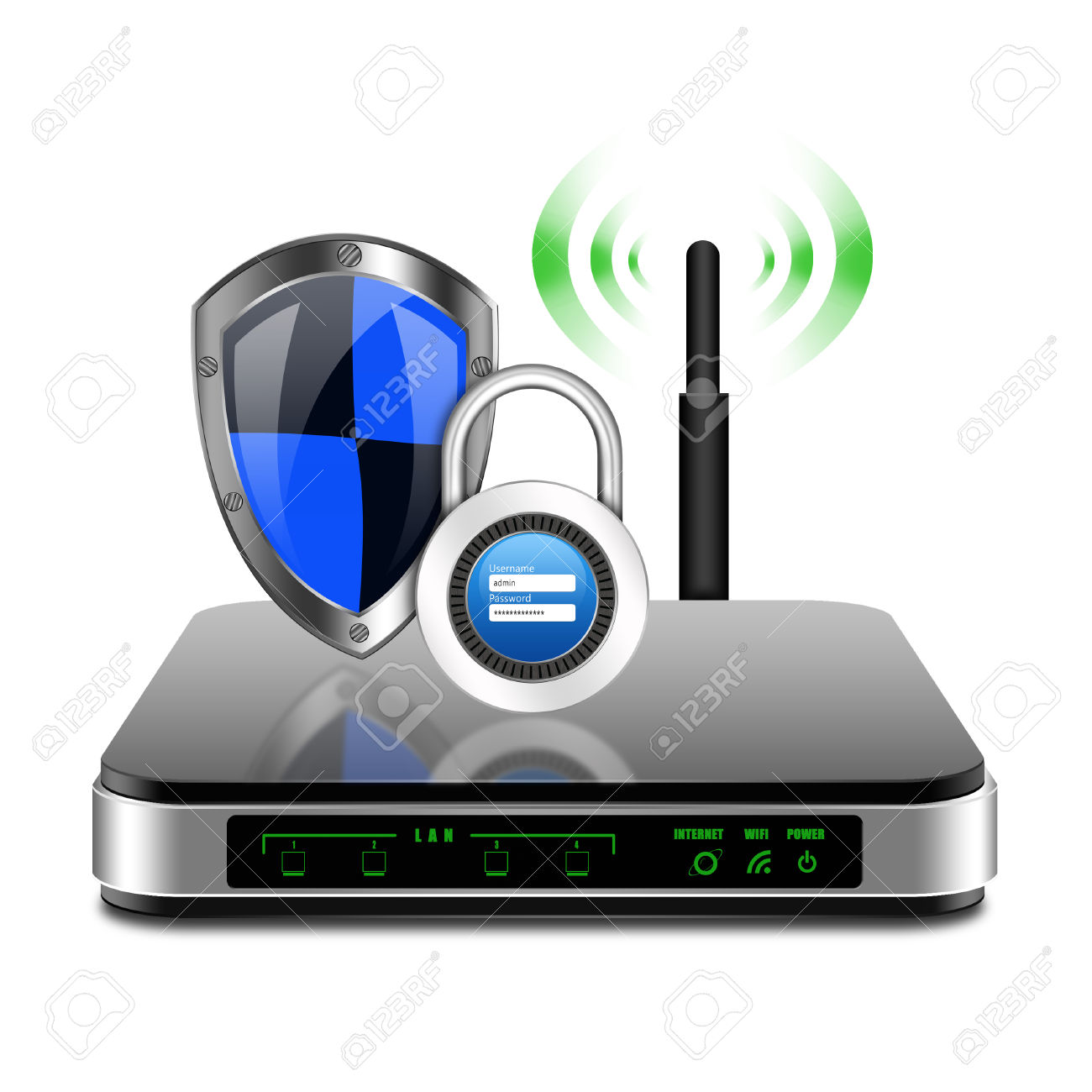 Image for protect router