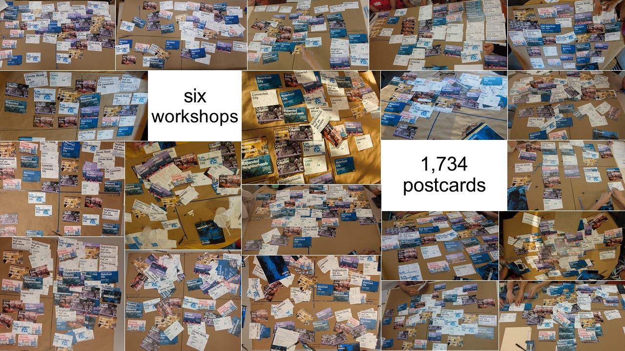 Image for we held six workshops and received 1,734 postcards