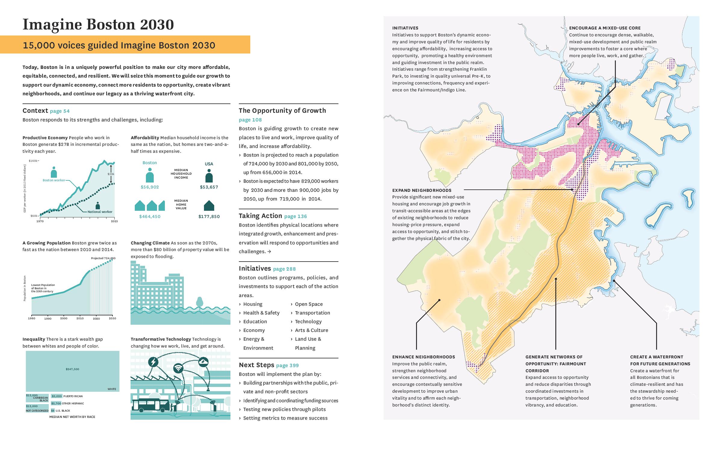 (PDF) BIKE PARKING GUIDELINES Bike Parking Guidelines.pdfand