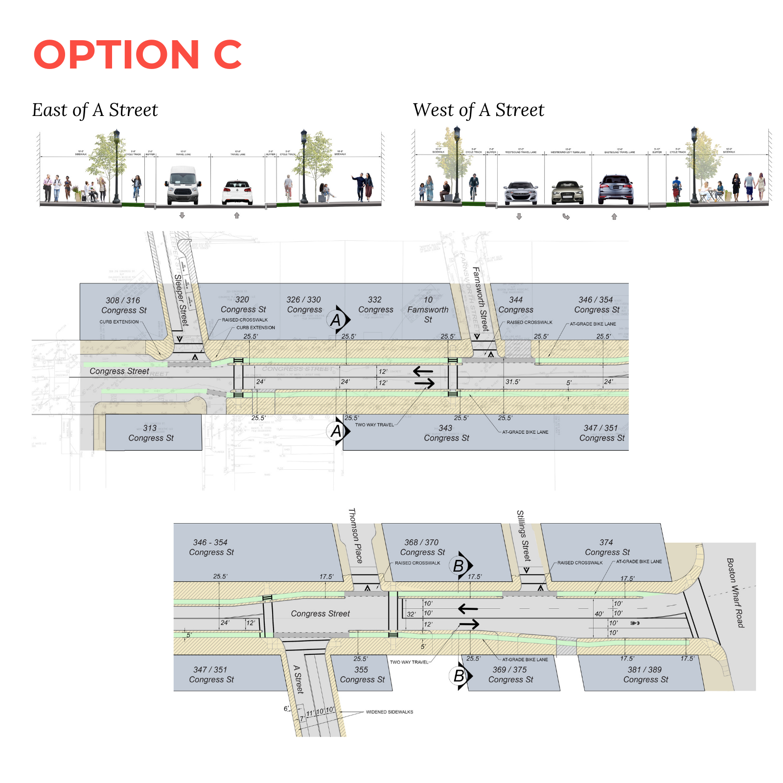 A cross-section view and plan view of Congress Street designed with wider sidewalks and separated bike lanes