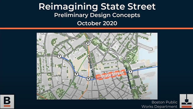 A screencapture of the title slide in the presentation, showing a map of State Street in context to downtown Boston. It is dated October 2020.