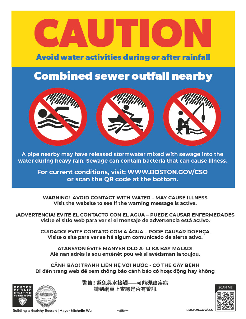 Public Well being Warning Issued Associated to Latest Sewage Discharge
