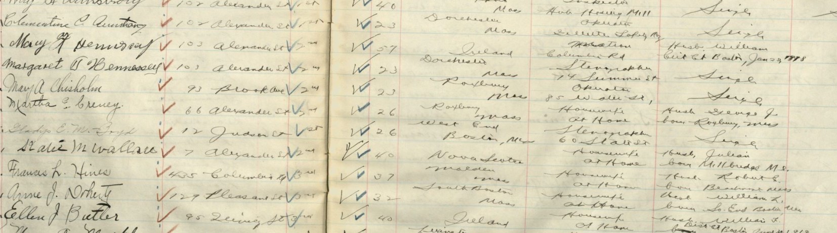 Excerpt from Ward 17, Volume 1A of the General Register of Women Voters showing the entries for Mary F. Hennessey and her daughter Margaret T. Hennessey 