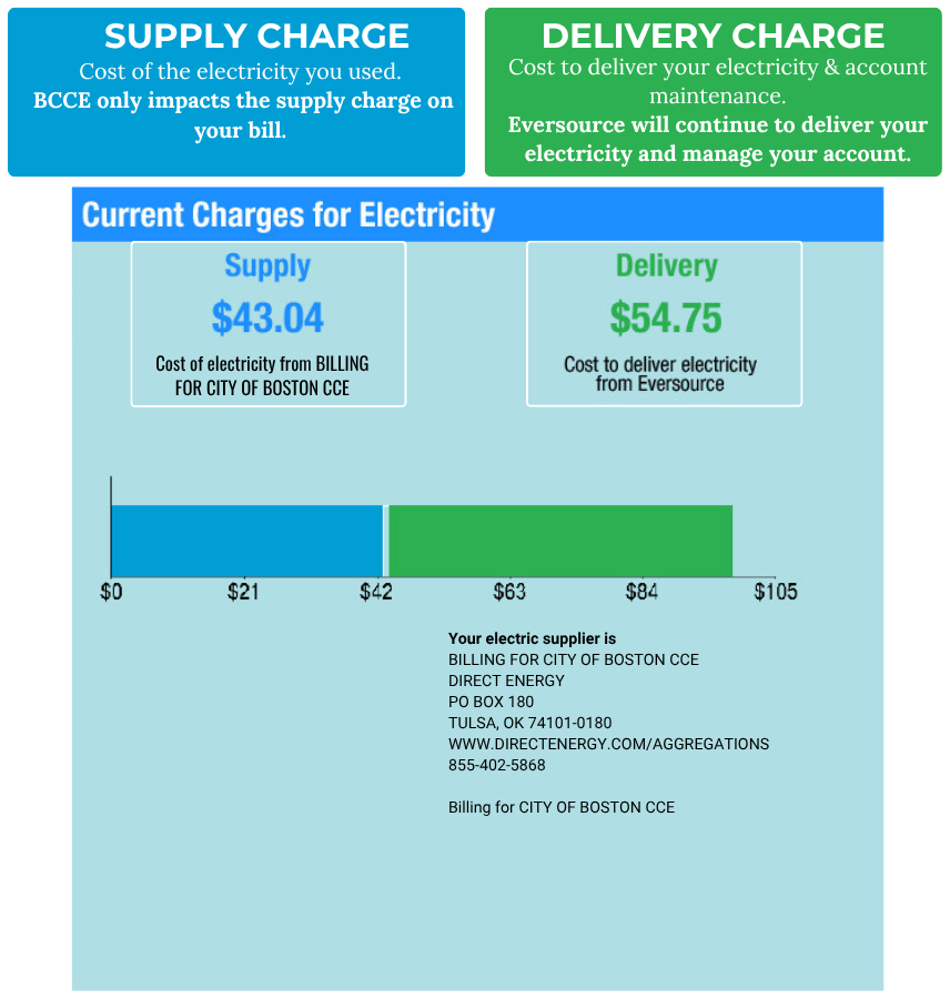 Website Image_Bill Guide