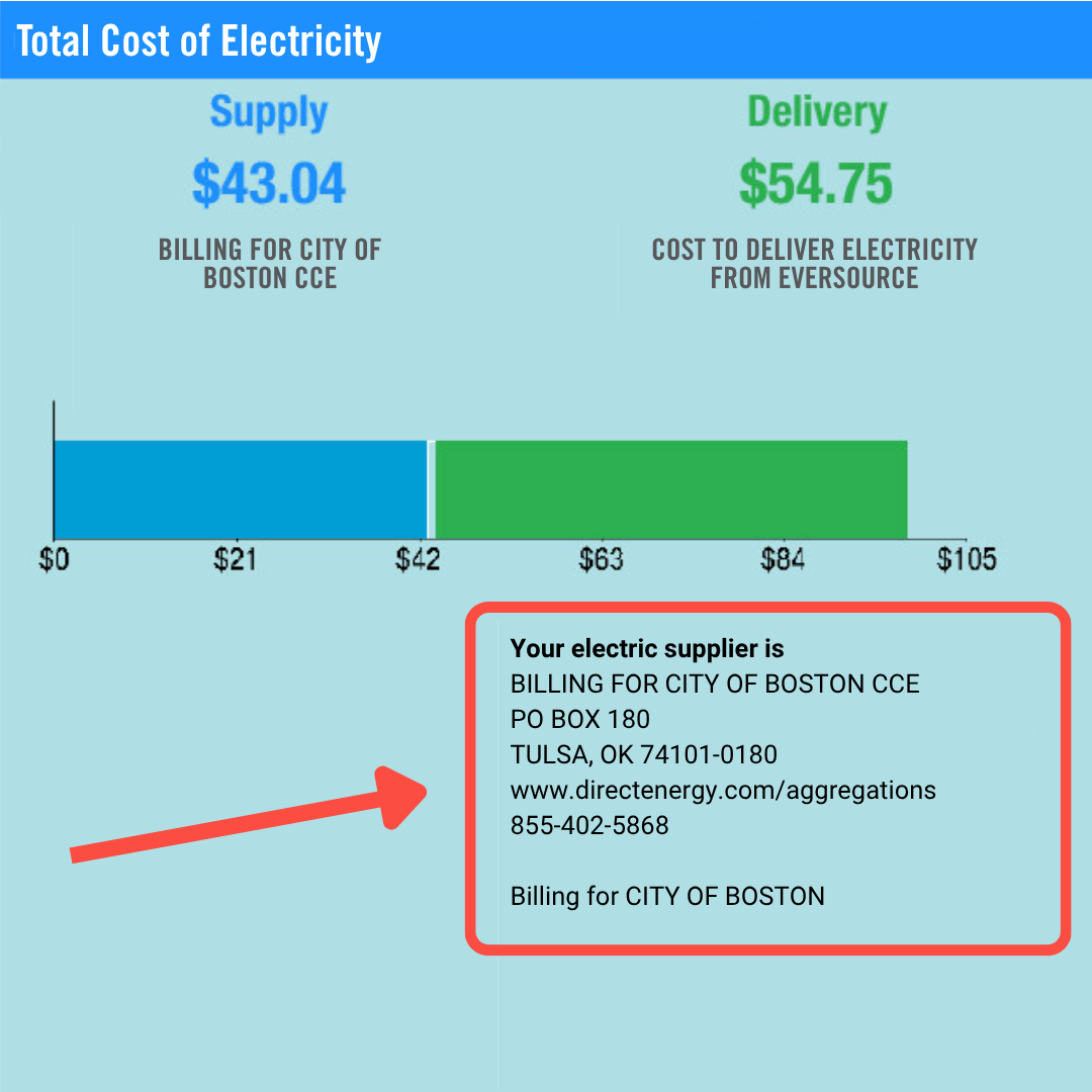 Website Image_Bill Guide