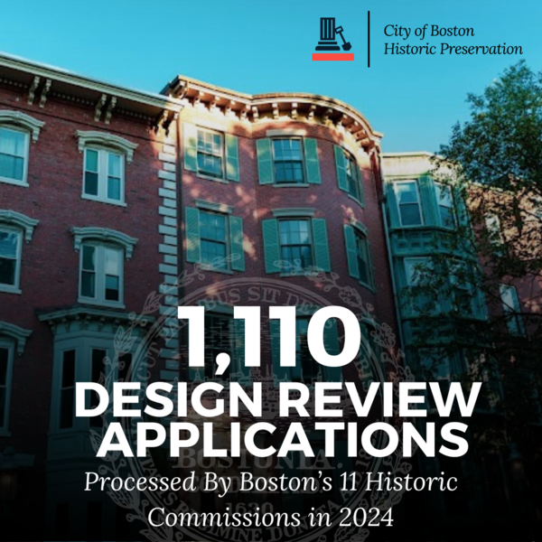 Graphic listing number of applications (1110) processed by historic commissions in 2024