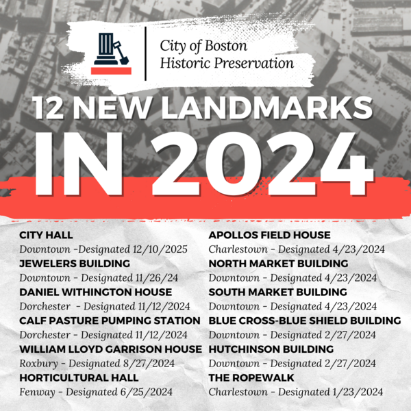 2024 Landmarks
