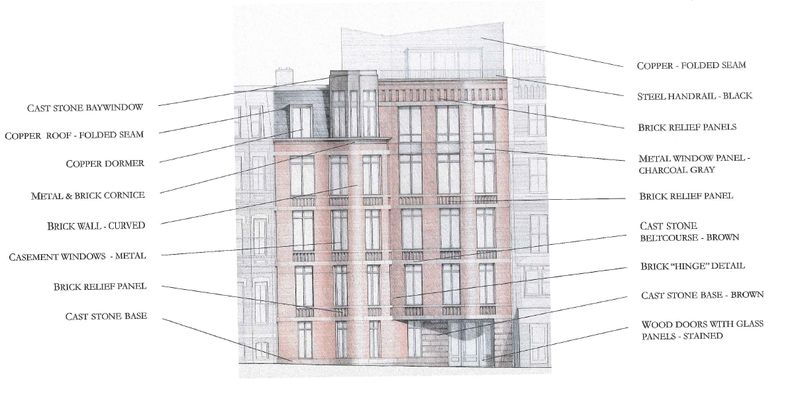 Design Process 424 Mass Ave