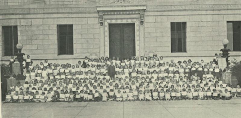 320 children with Forsyth Certificates, each certificate representing 124 children totaling 39,680 with “All Dental Work Completed," 1922, Boston City Archives