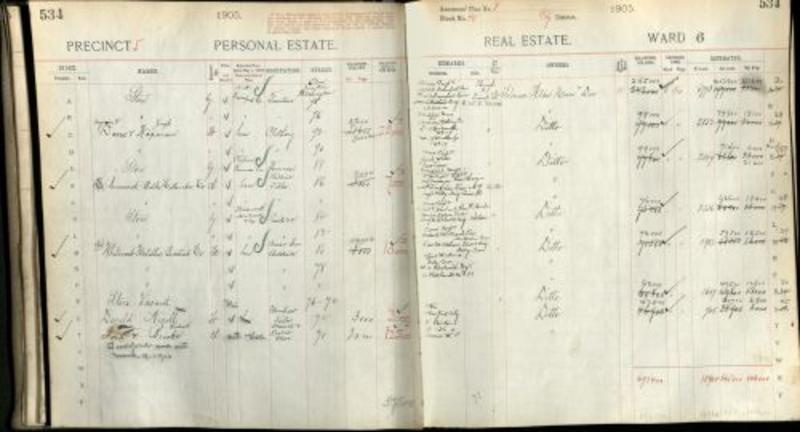 Ward 6 tax records, 1905