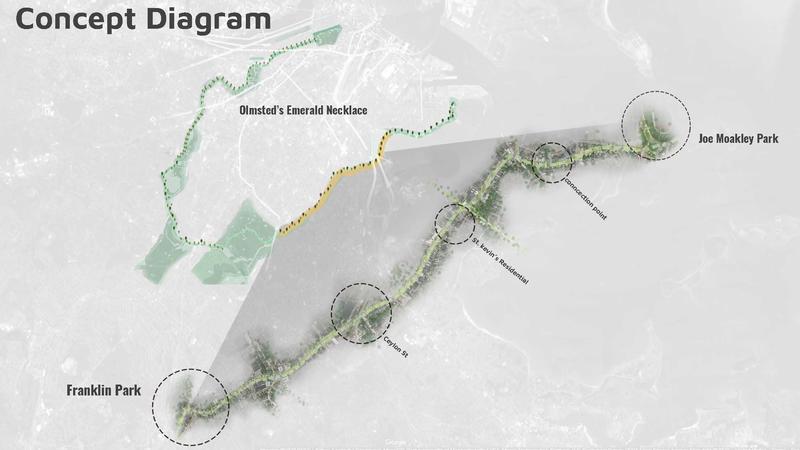 Entrance to Entrance 