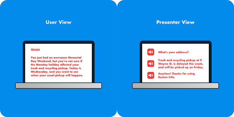 User vs. presenter view