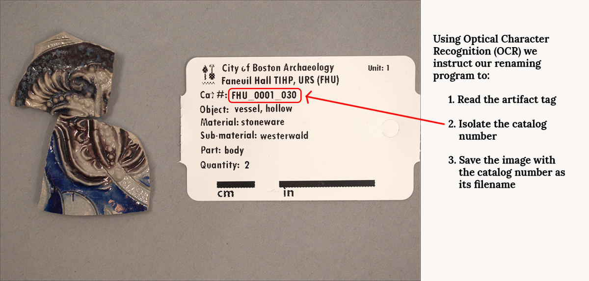A graphic showing a ceramic fragment next to its artifact tag with provenience information. Text to the right describes the process used by the Archaeology Program's photograph renaming program.