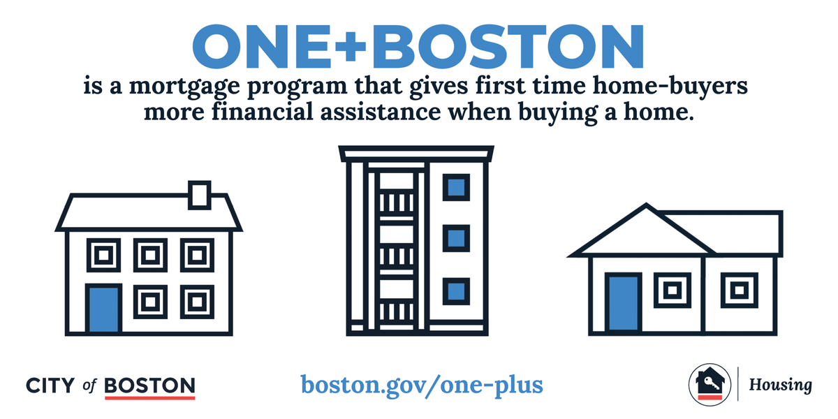 A graphic highlighting the ONE+ mortgage program