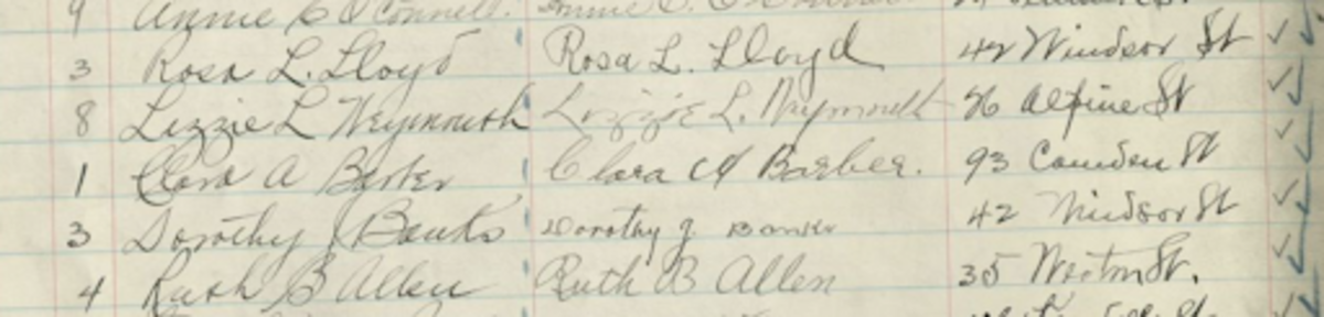 WomensVoterRegister1