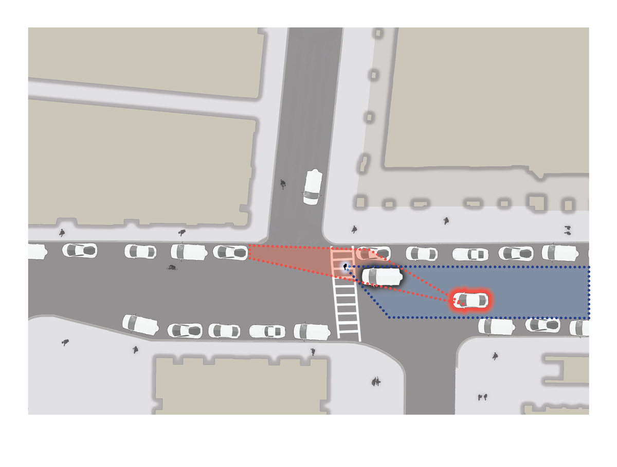 An overhead view demonstrates how a car stopped in one travel lane blocks the view of an oncoming driver in the second lane.