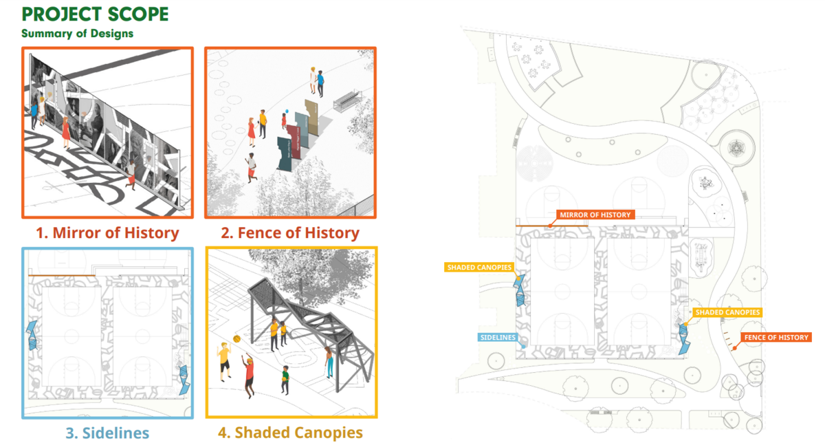 Rendering of project scope for Dewitt Playground public art project