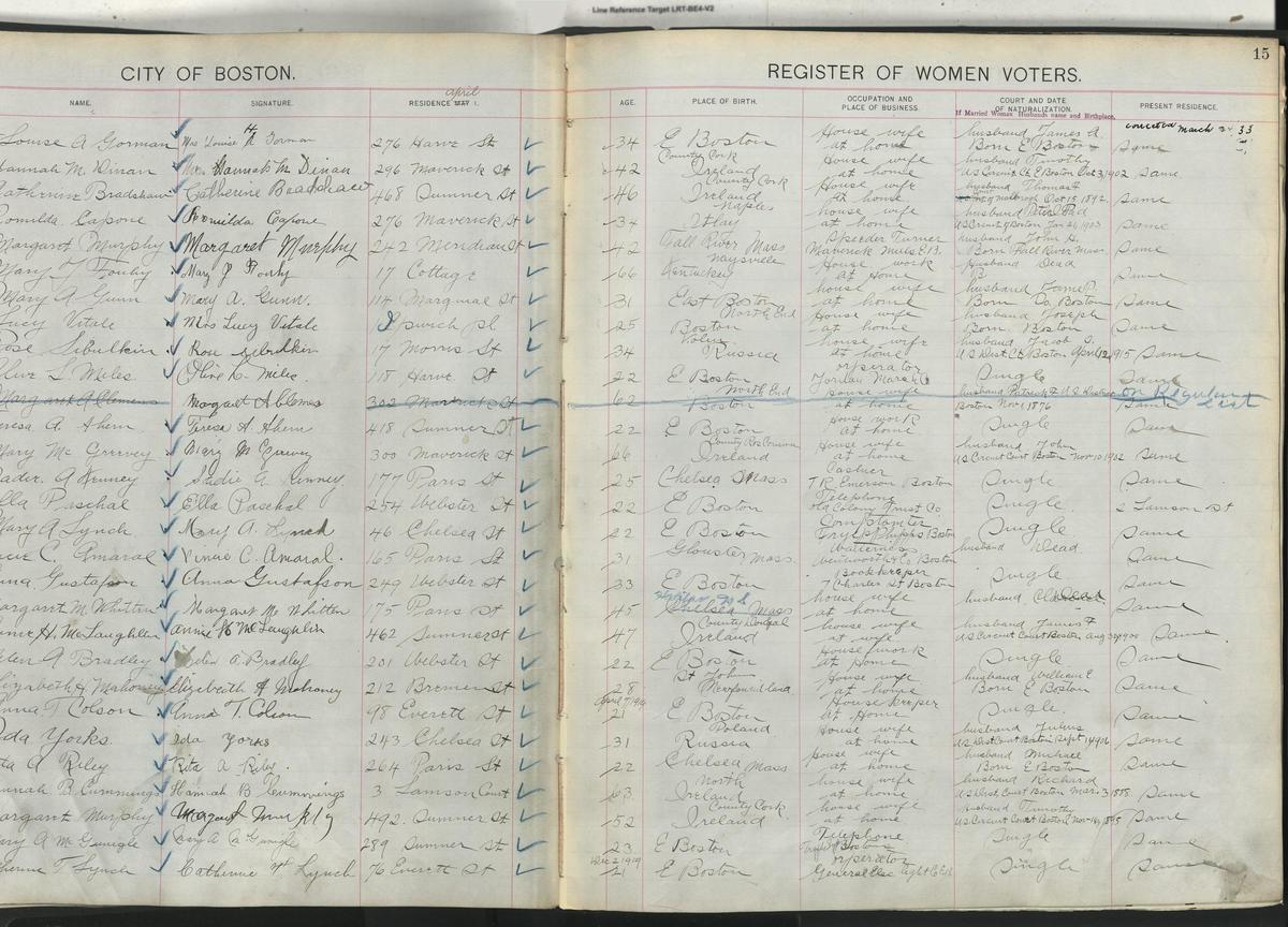 Excerpt from Ward 2 of the General Register of Women Voters