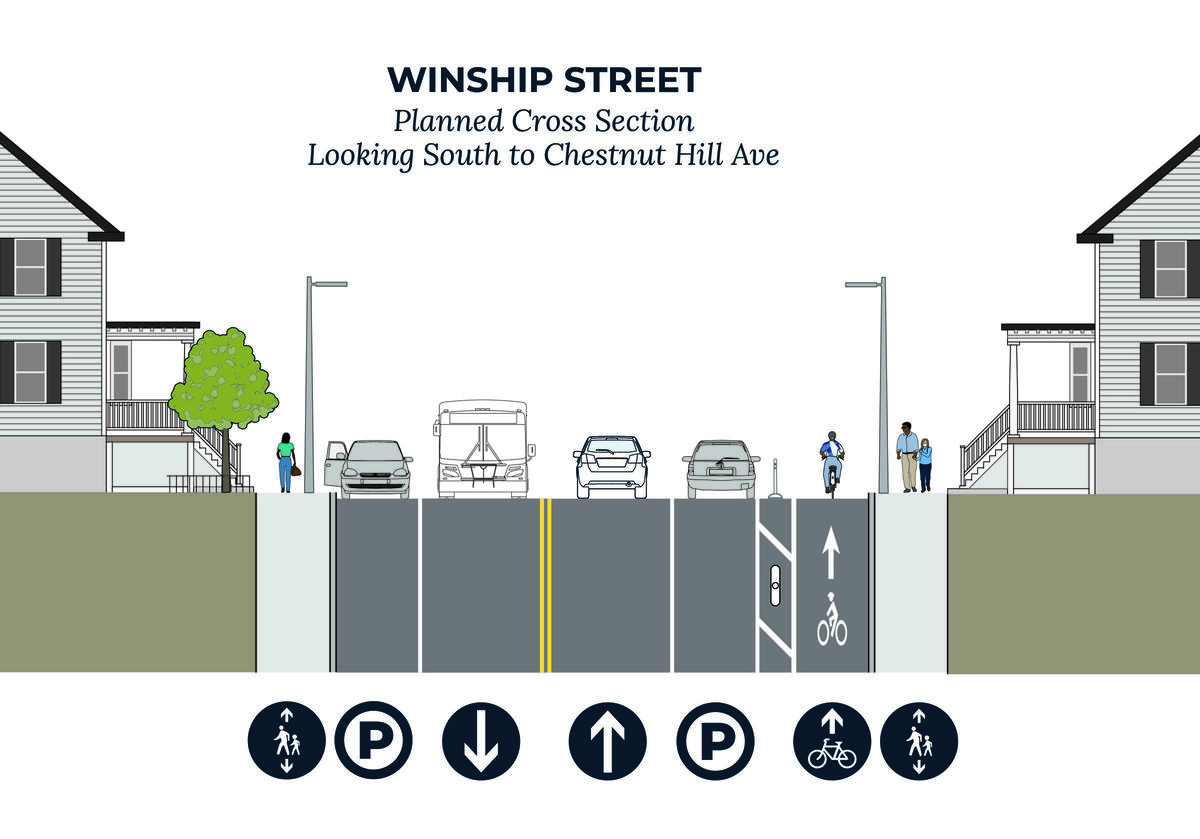 Cross section of Winship Street showing the separated bike lane, parking lanes, and travel lanes