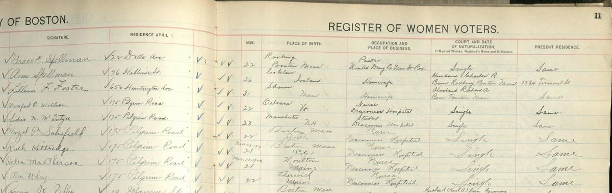 Women's Voter Register showing registration of New England Deaconess Hospital nurses, Ward 14, Volume 2, Boston City Archives