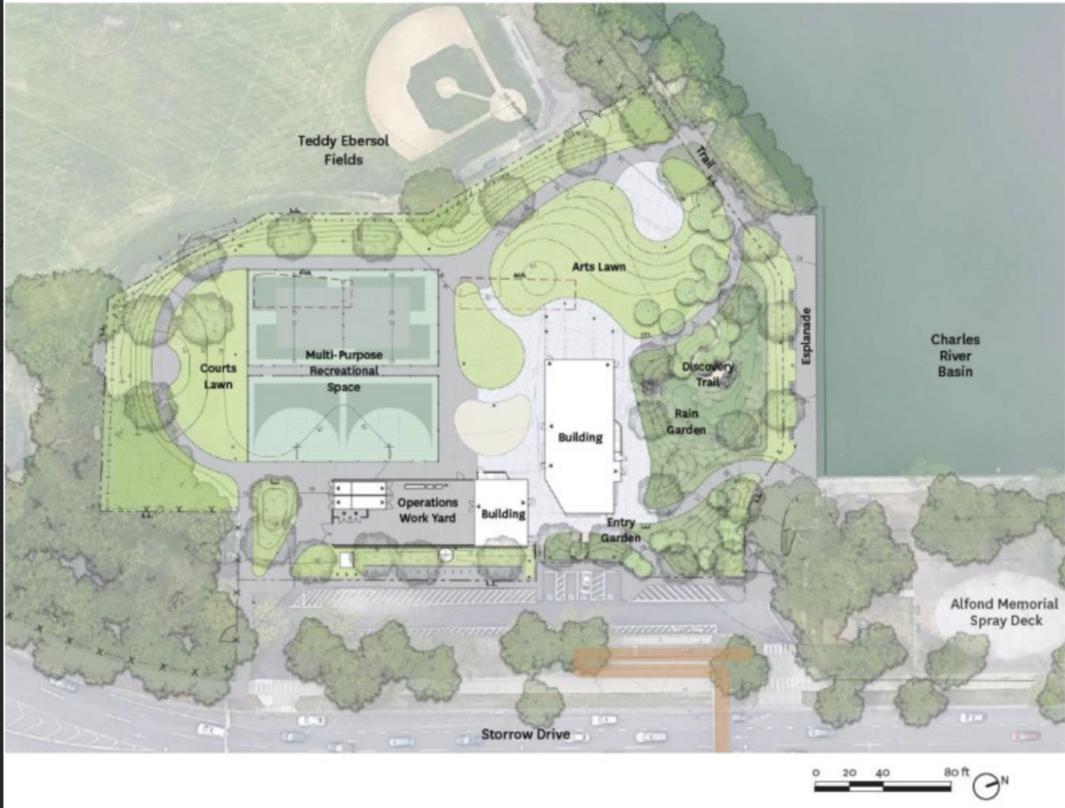 Approved Site Plans at the Charles River Esplanade 