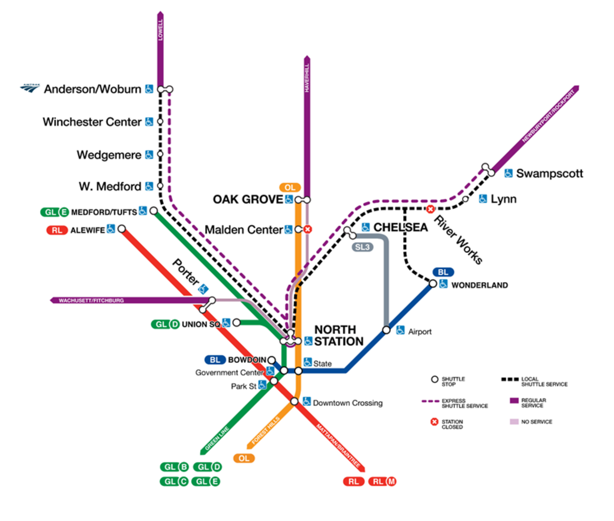CRNS26 Network Diagram