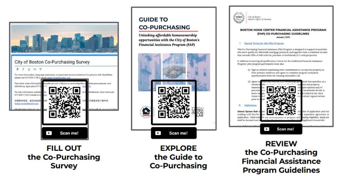 Guide to Co-purchasing Graphic