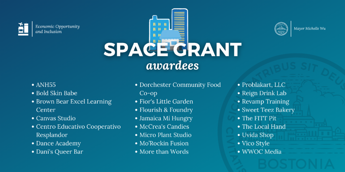 First Round of SPACE Grant Awardees